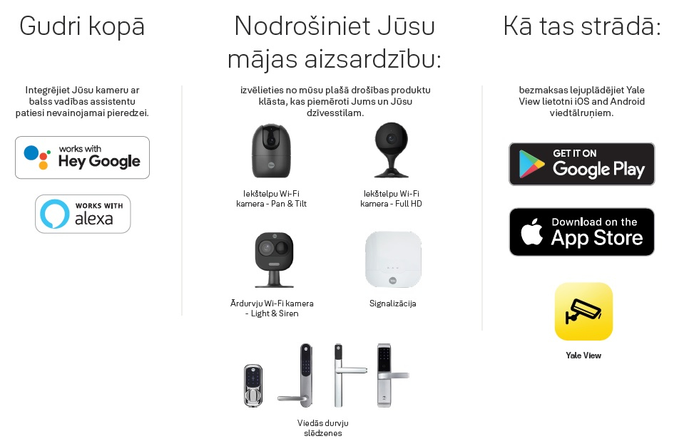 atslēgas sistēmas