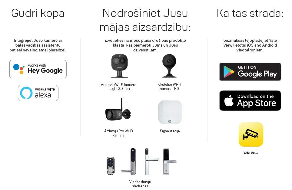 atslēgas sistēmas